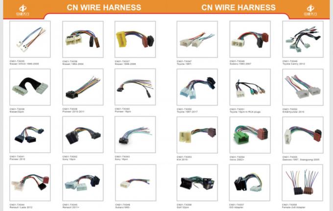 Trailer Connector Kit-Custom Wiring Harness Manufacturing Assembly Cable