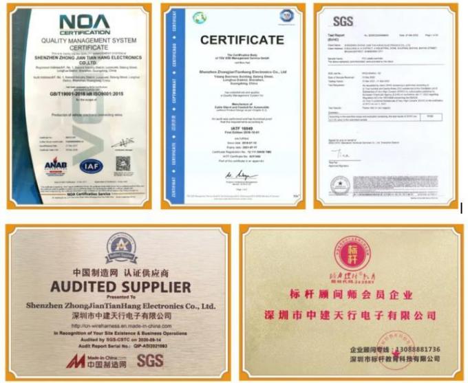 Custom Loader Wiring Harness Manufacturer OEM Loader Wire Harness Assembly